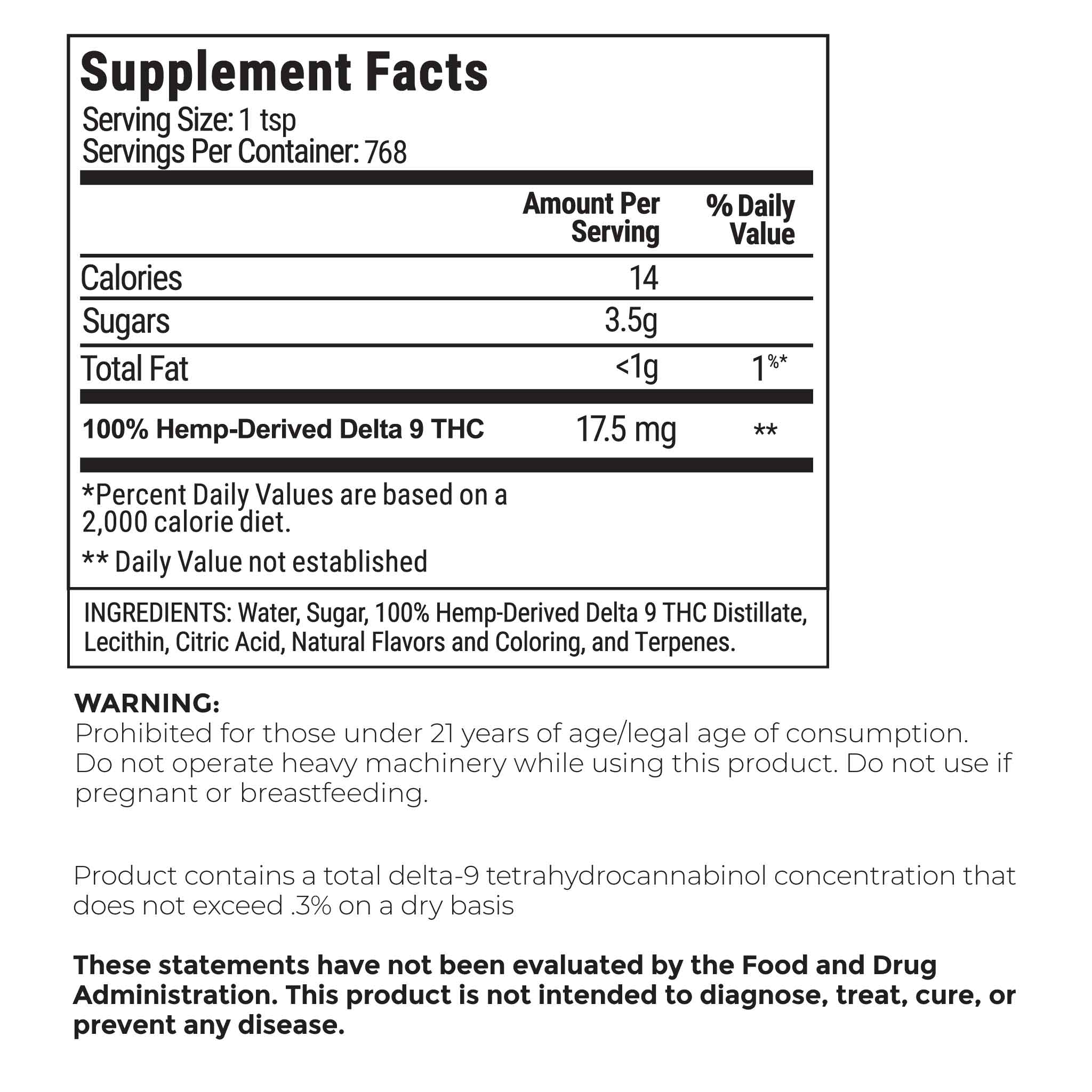 Barney's Botanical Nutrition Facts Label for D9 THC Gallon Size Syrup