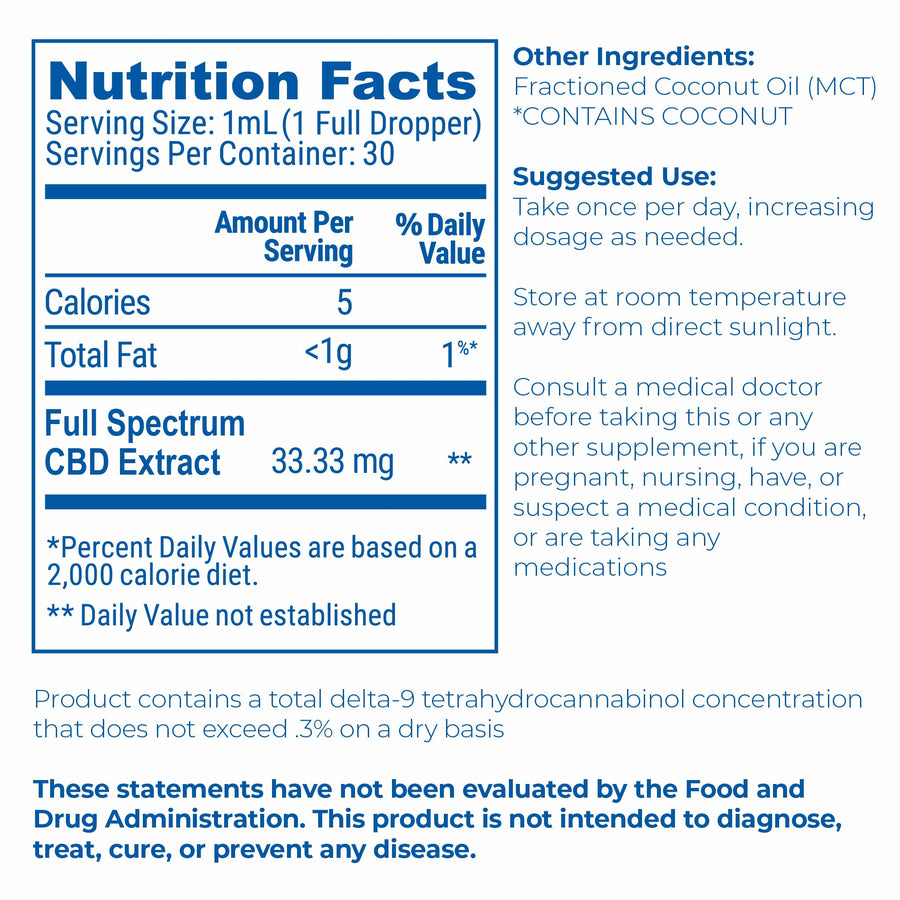 Nutrition facts and serving size information label close up of Proleve 1000mg CBD Full Spectrum Tincture Bottle