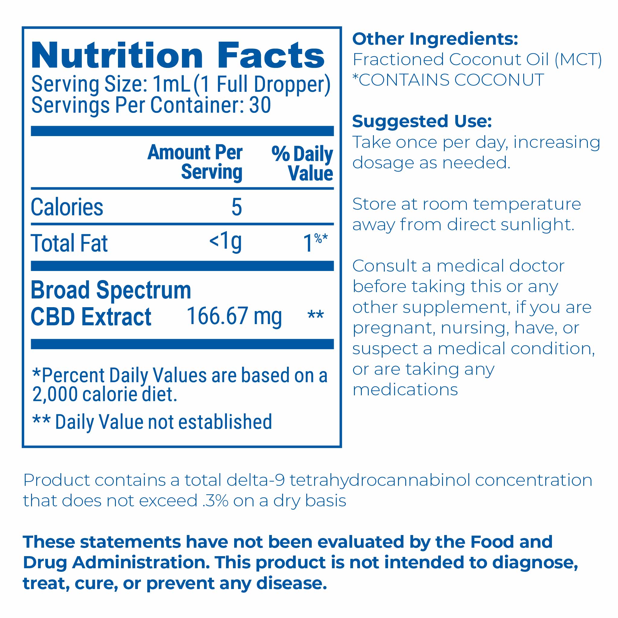 Nutrition facts and serving size information for Proleve 5000mg CBD Broad Spectrum Tincture Bottle