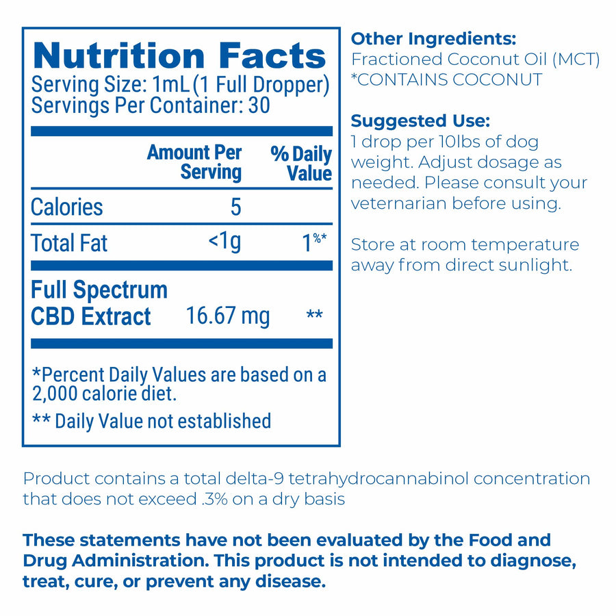 Nutrition facts and serving size information label closeup of Proleve 500mg CBD Full Spectrum Pet Tincture Bottle