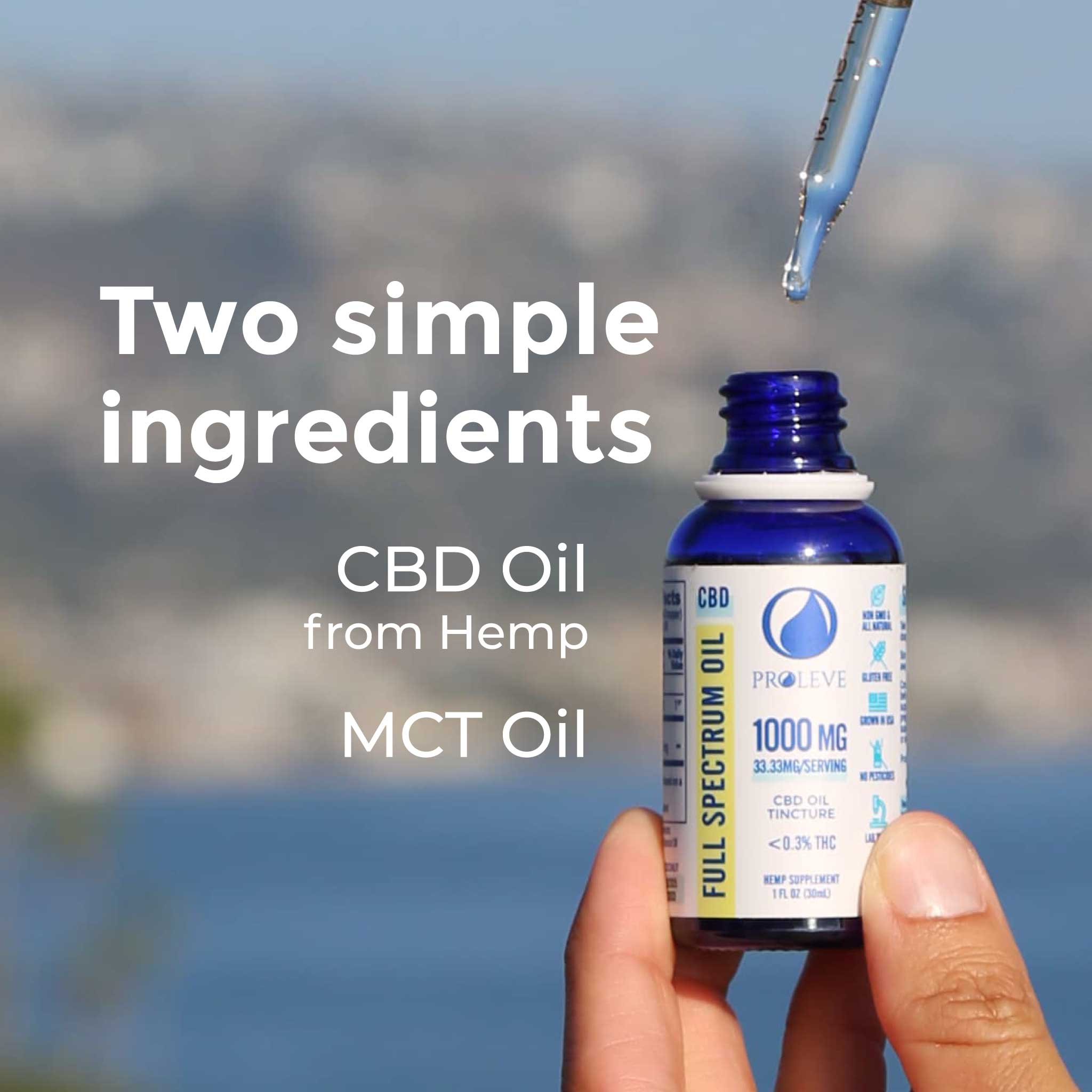 1000mg Full Spectrum CBD Tincture