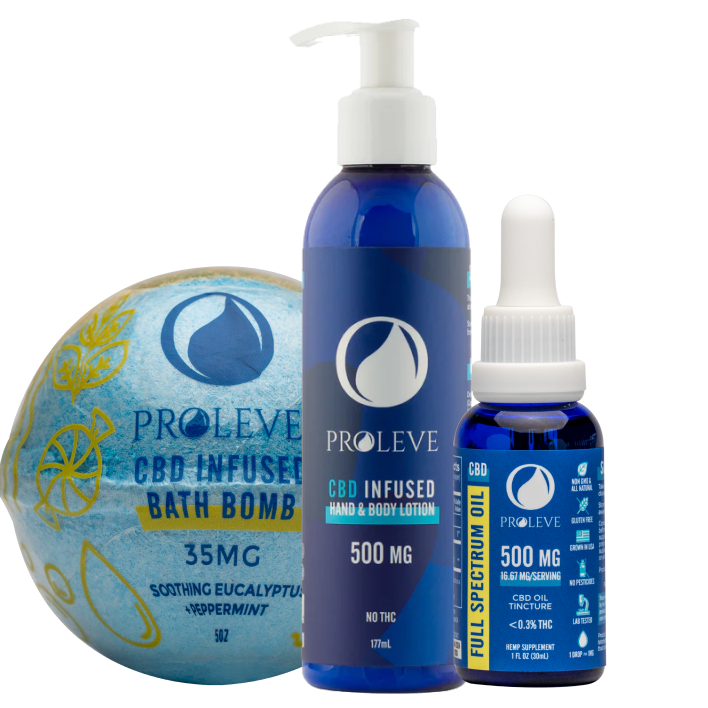 Proleve Relax and Reset Bundle includes 35mg CBD Bath Bomb, 500mg CBD Hand & Body Lotion, and 500mg CBD Full Spectrum Tincture